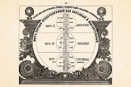 ЭТОТ ДЕНЬ В ИСТОРИИ. В 1709 году в Москве издан первый гражданский календарь, также известный как «Брюсов»